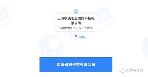 收錢吧在南京成立新公司，注冊(cè)資本100萬(wàn)元專注信息技術(shù)咨詢服務(wù)